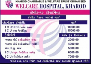 Welcare Hospital - Kharod