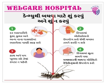 Welcare Hospital - Kharod