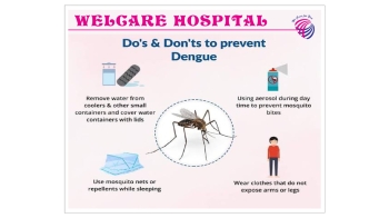 Welcare Hospital - Kharod